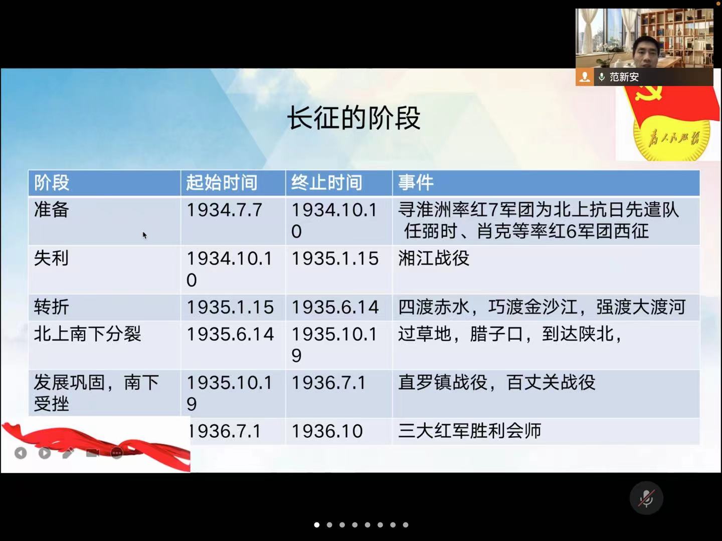 永利集团304am登录