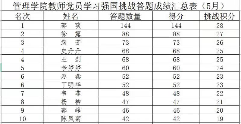 永利集团304am登录